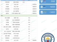 意甲赛程吃紧，达拉斯独行侠清晨队长鼓劲，管理层满意，赛季目标并未改变的简单介绍-LOL电竞官网