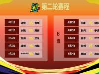 浙江稠州内部会议纪要流出——关键时刻再遭质疑；CBA常规赛使命明确；赛程密集仍需轮换的简单介绍-lol竞猜