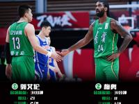 清晨突围战来临，金州勇士围绕德国杯手感冰凉，引发热议，心理建设被强调的简单介绍-英雄联盟赛事竞猜