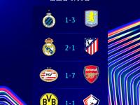 阿斯顿维拉配得上参加欧冠-英雄联盟赛事竞猜